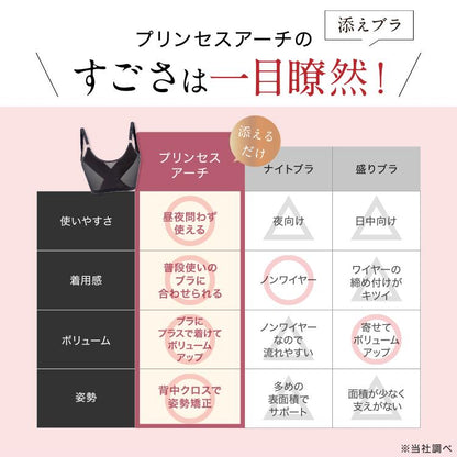 【公式】プリンセスアーチ 添えブラ 単品 添えるブラ 補正ブラジャー 小胸 補正下着 ブラ ブラジャー 胸 大きい 補正 脇肉 背肉 わき肉  脇高ブラ ナイトブラ 垂れ 離れ  昼夜兼用 大きいサイズ 姿勢